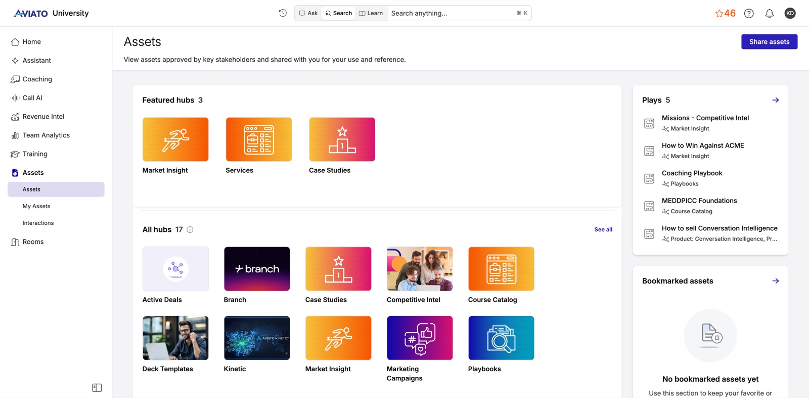 The Asset Hub landing: featured hubs and 17 total hubs (Case Studies, Competitive Intel, Playbooks, Deck Templates, and more), a Plays sidebar with guided content sequences, and a prominent Share assets action.